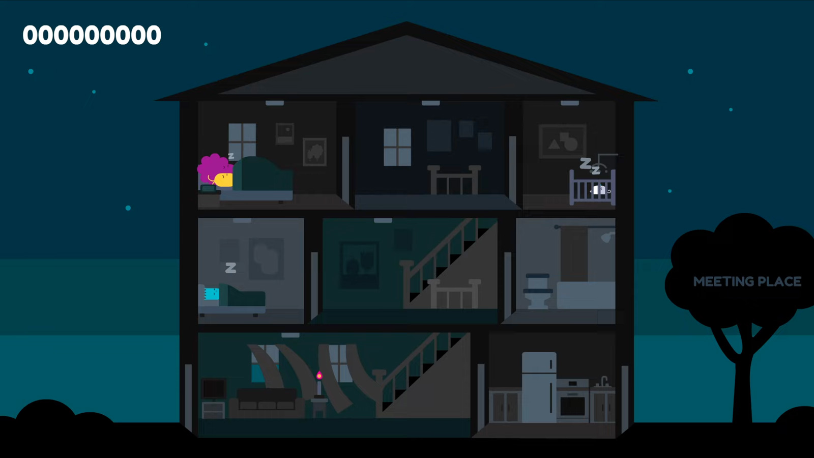A cross-section of a dark house at night shows several rooms, some with people sleeping, a baby in a crib, and one person awake on a couch. The score 0000000000 appears at the top left.