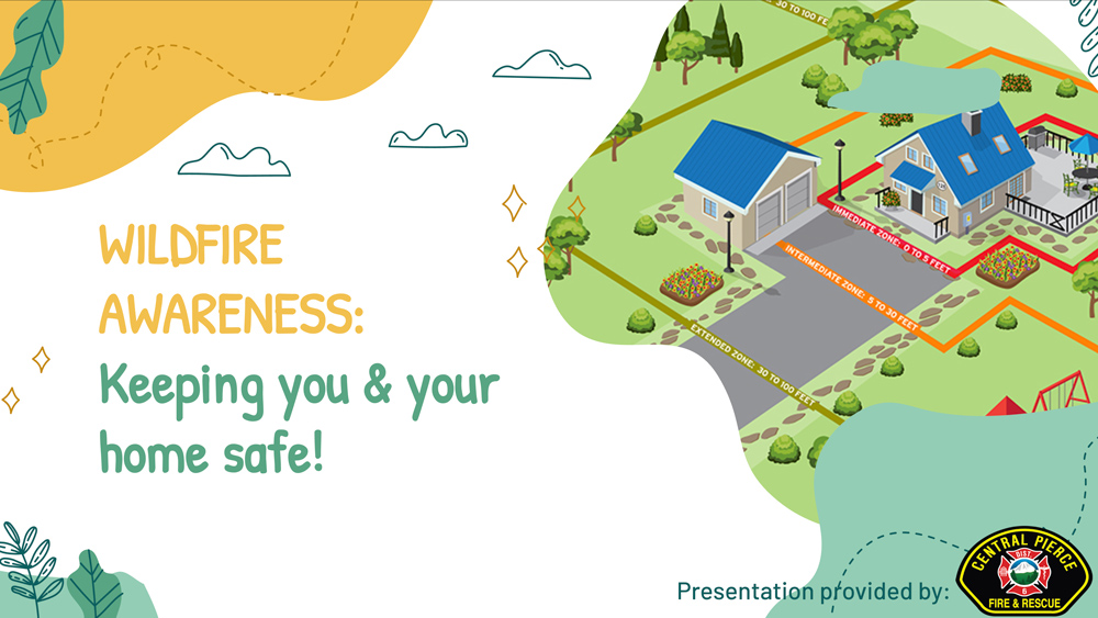 Wildfire awareness flyer showing a house, yard, firetruck, and safety zones, with text: 